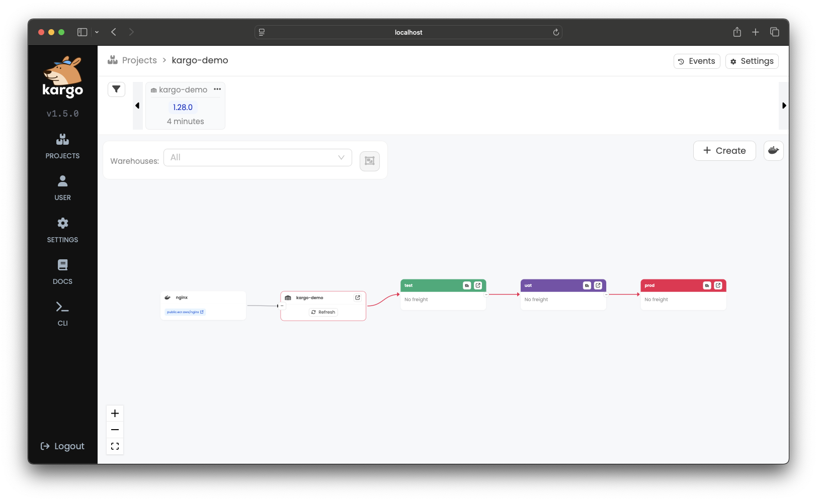 Kargo Project View